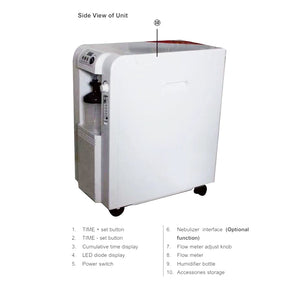 Oxygen Concentrator 5L