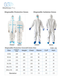 一次性使用的防護衣（白色/藍色）